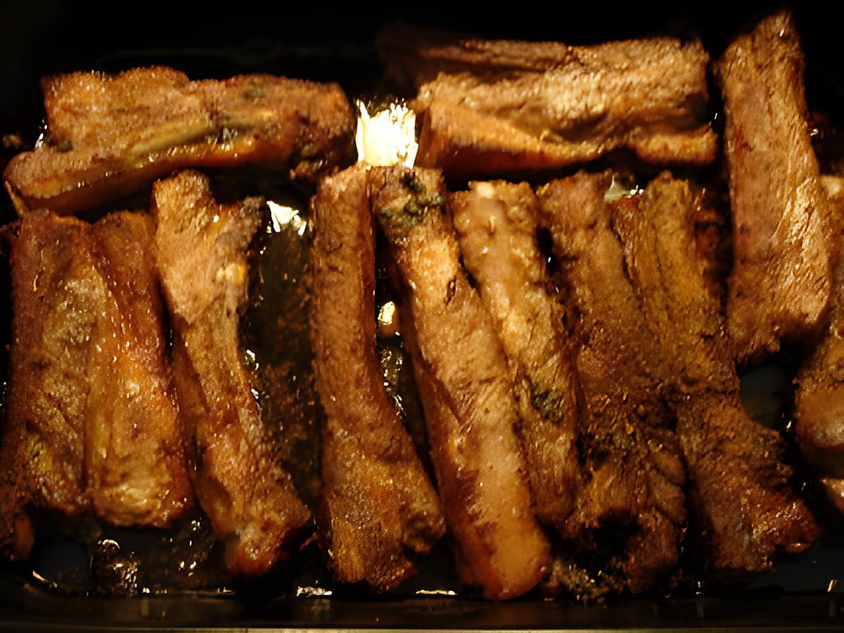 recette Côtes de porc grillées au four