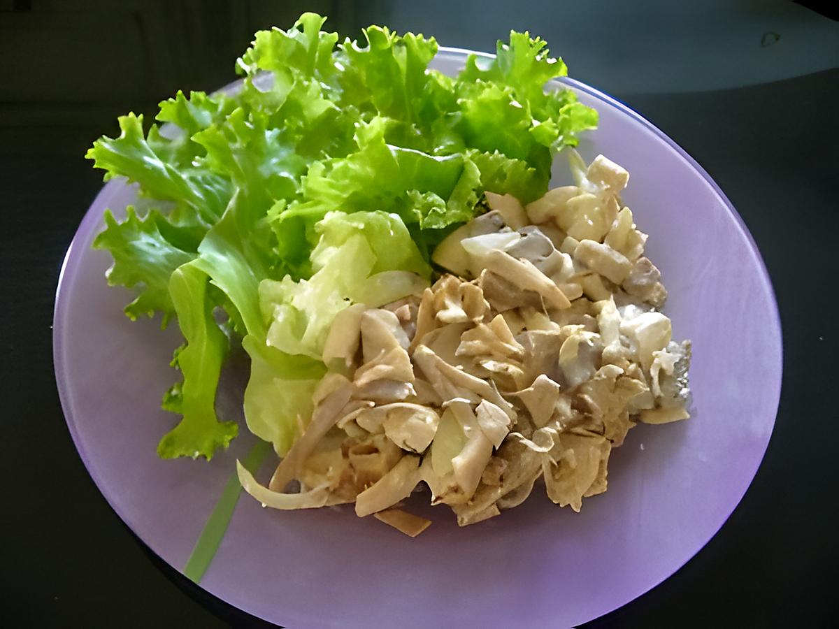 recette Avec des restes de poulet rôti