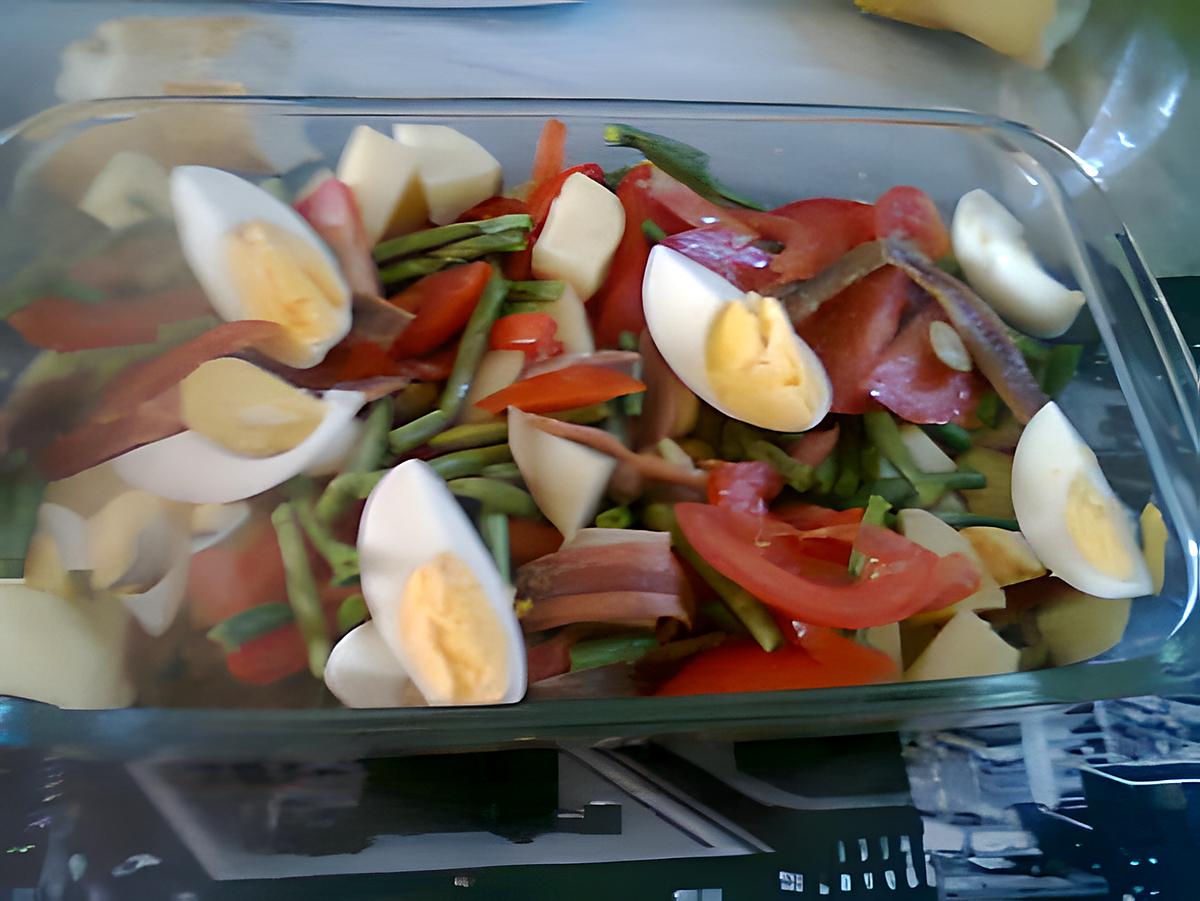 recette Salade niçoise