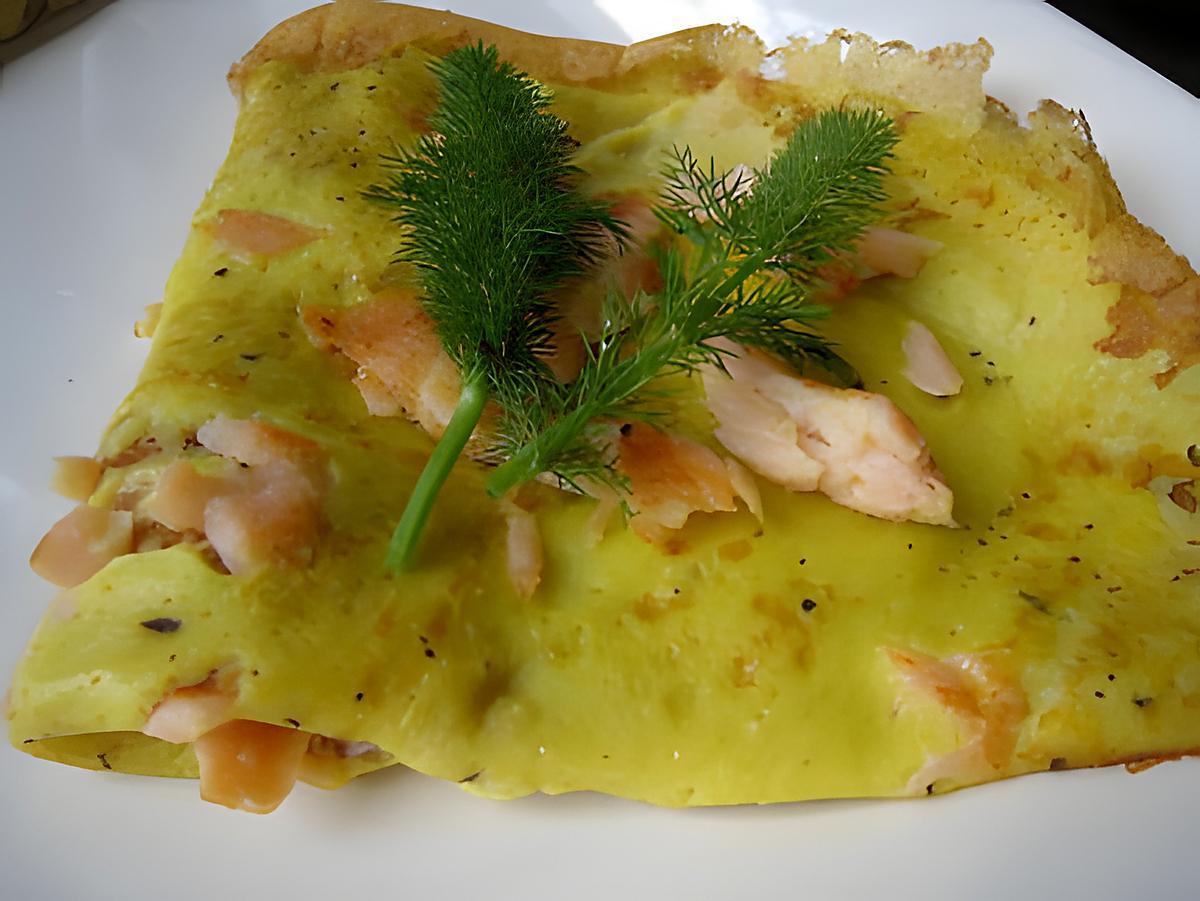 recette Crêpes au saumon régime