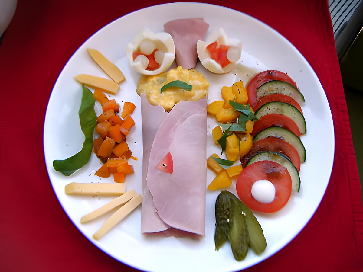 recette "ASSIETTE FROIDE"