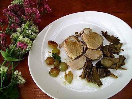 recette Rôti de porc aux pleurotes et petits oignons