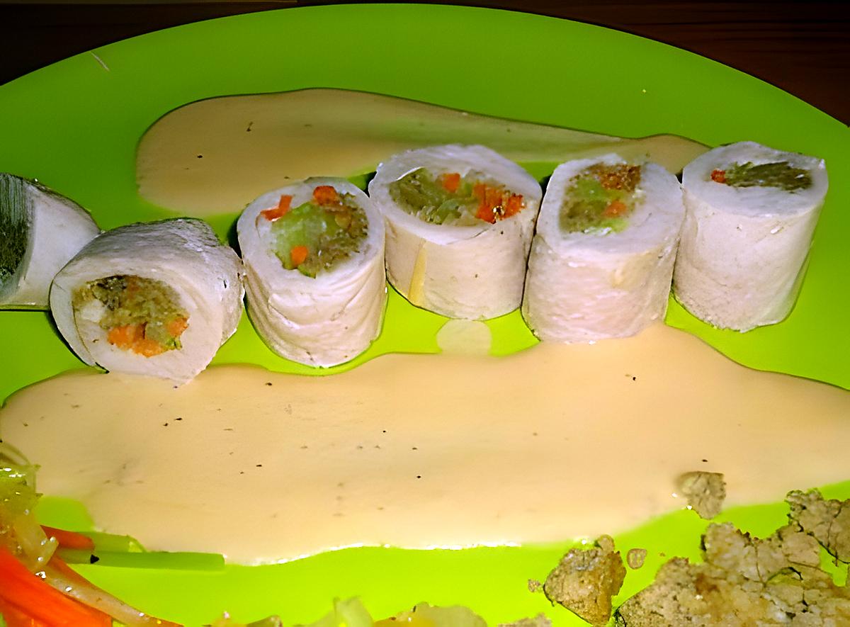 recette ROULADE DE POULET CAROTTES , POIREAUX, CHAMPIGNONS, SAUCE AUX AGRUMES