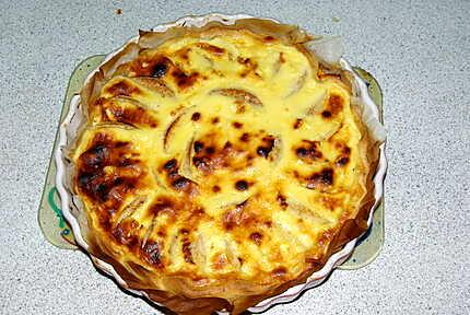 recette Tarte Aux Pommes Au Fromage Blanc