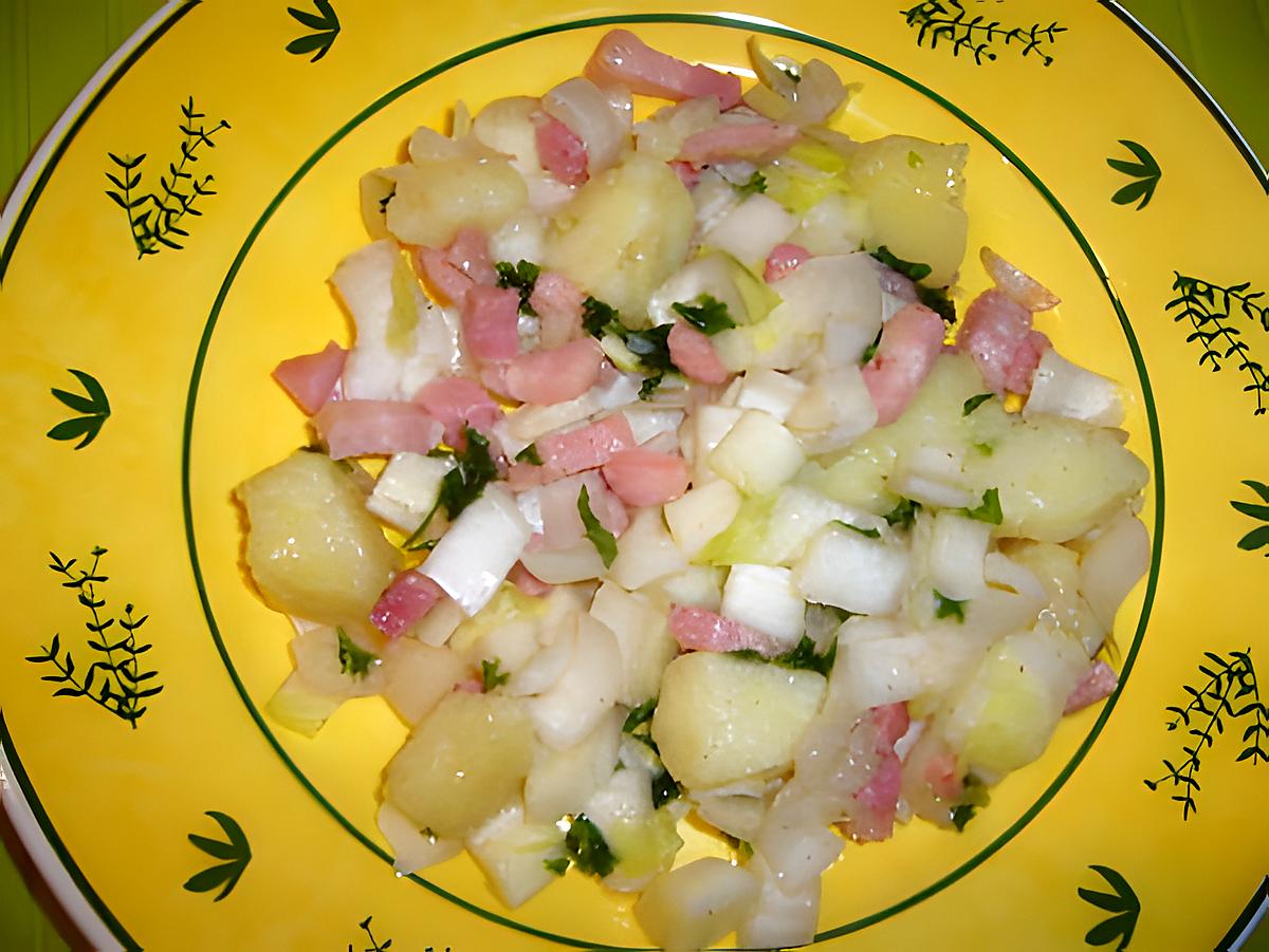 recette Salade paysanne aux chicons