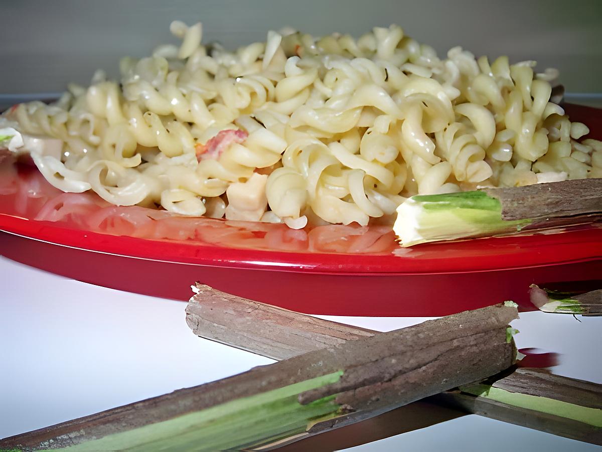 recette Torsade au jambon façon carbonara