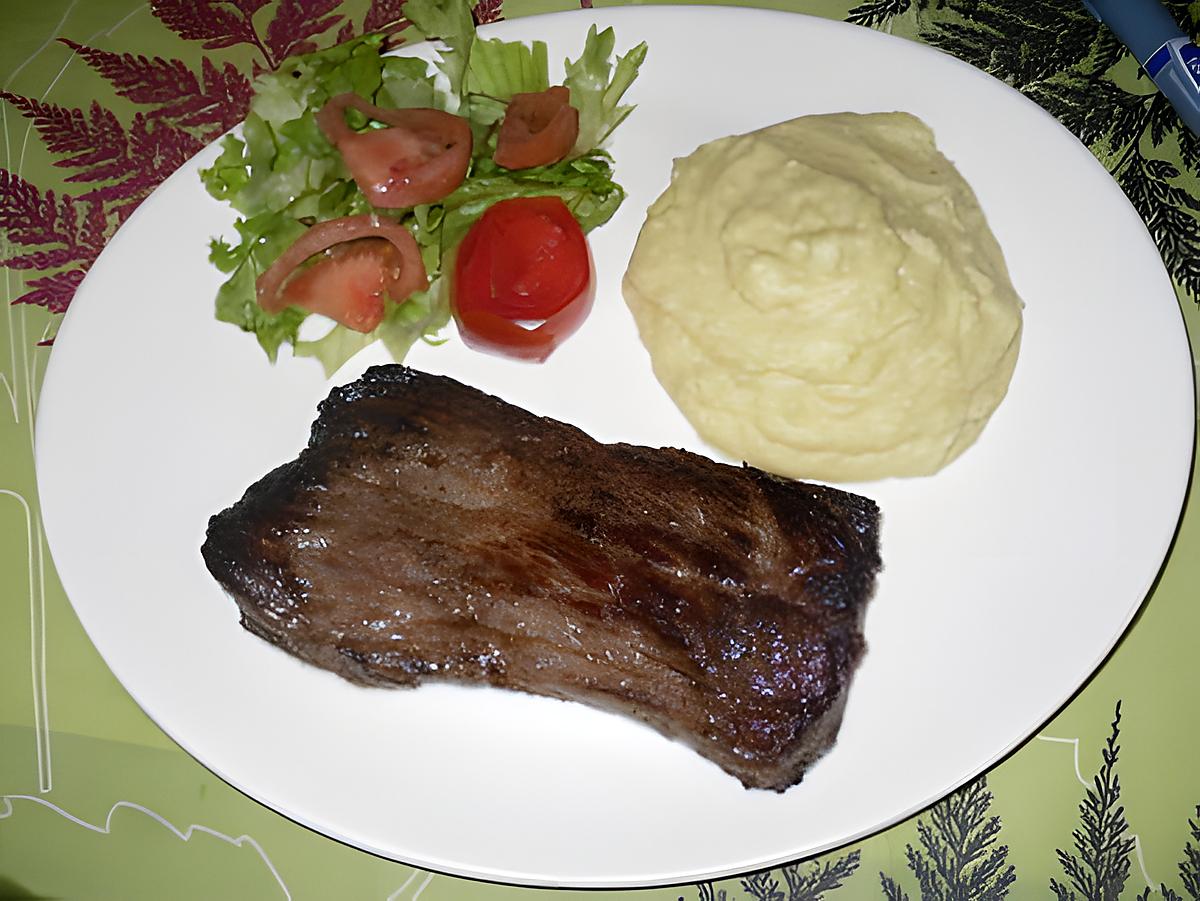 recette Cuisson à point pour un bon steak