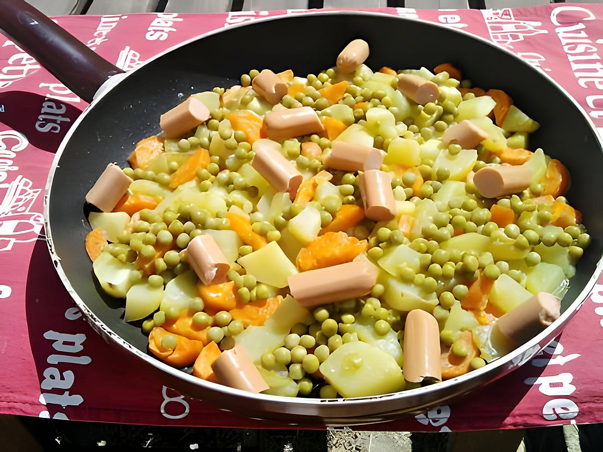 recette Poelée de pommes de terre au petit pois carottes