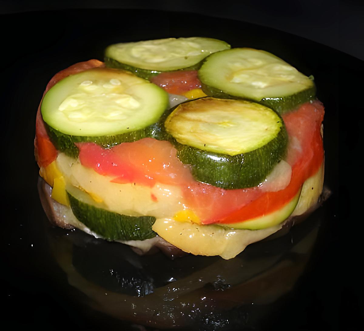 recette Gâteau de légumes