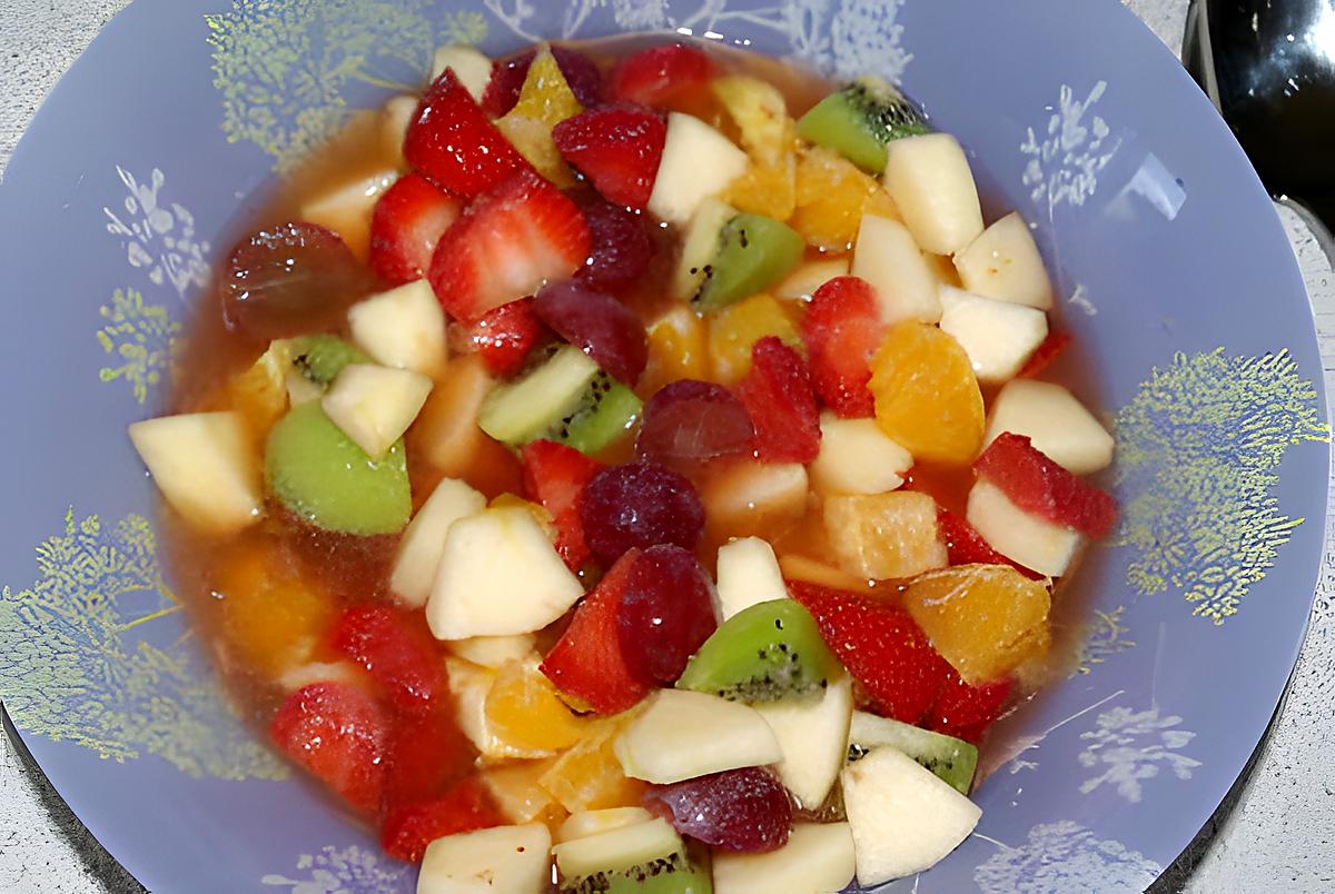 recette Salade de Fruit