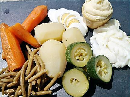 recette Aioli maison