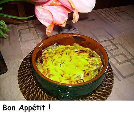 recette Gratin de blettes  ricotta  et pignons