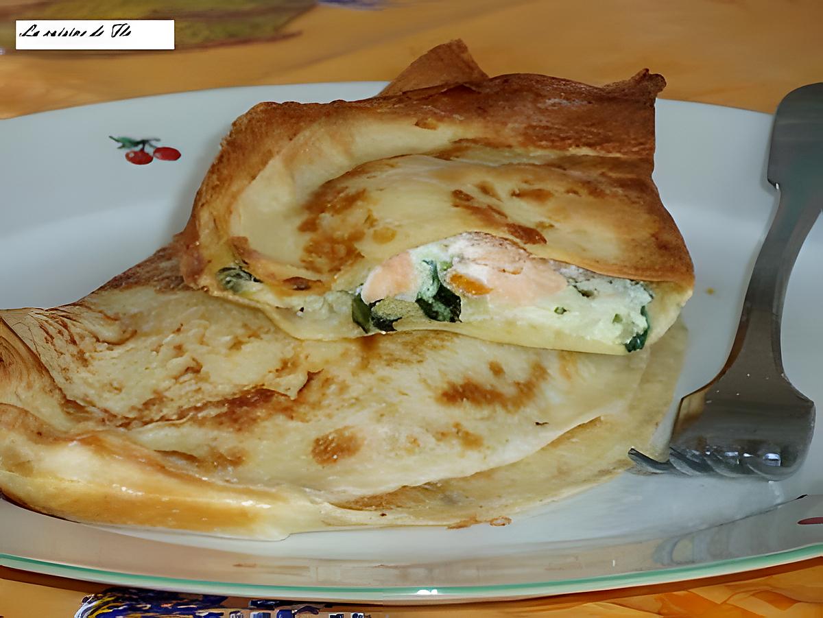 recette Crêpes farcies aux blettes