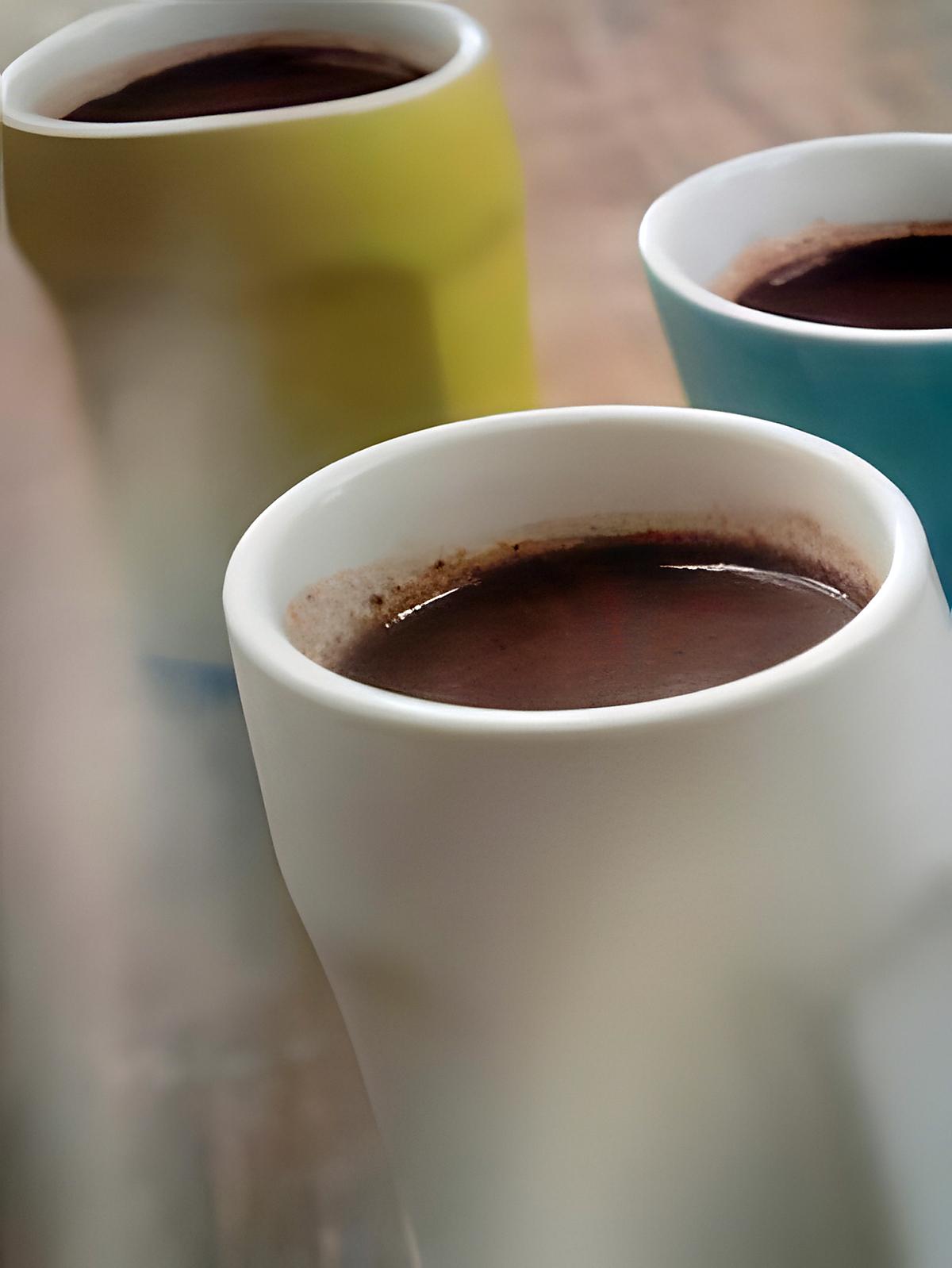 recette Chocolat chaud nutellaté