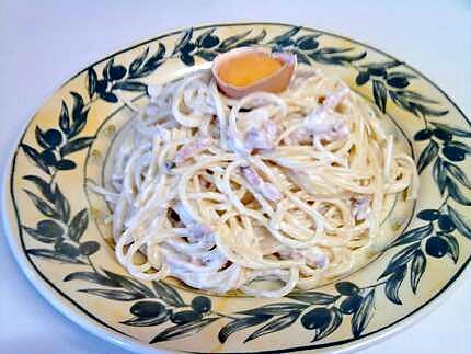 recette Spaghetti à la carbonara moutardé