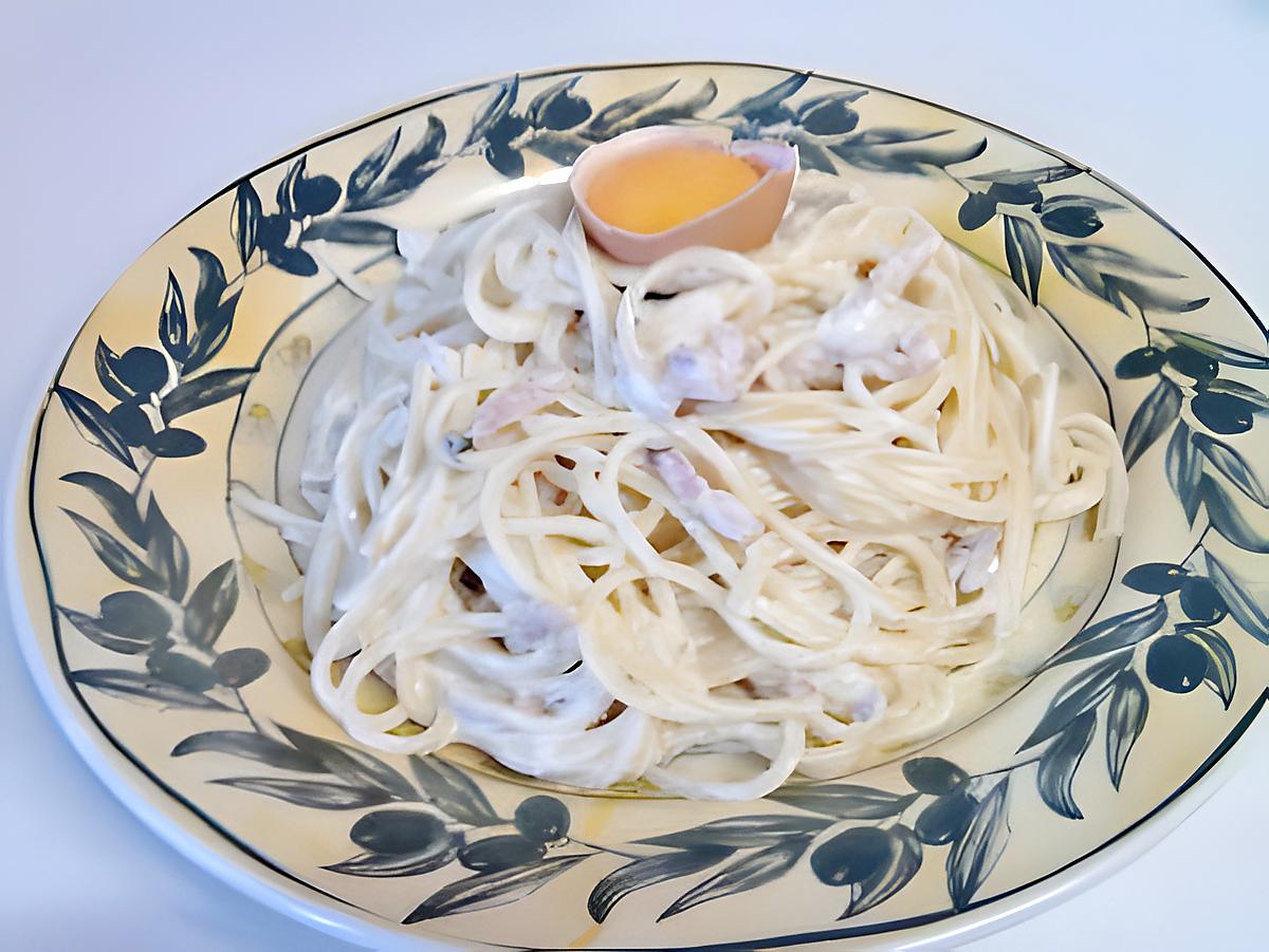 recette Spaghetti à la carbonara moutardé