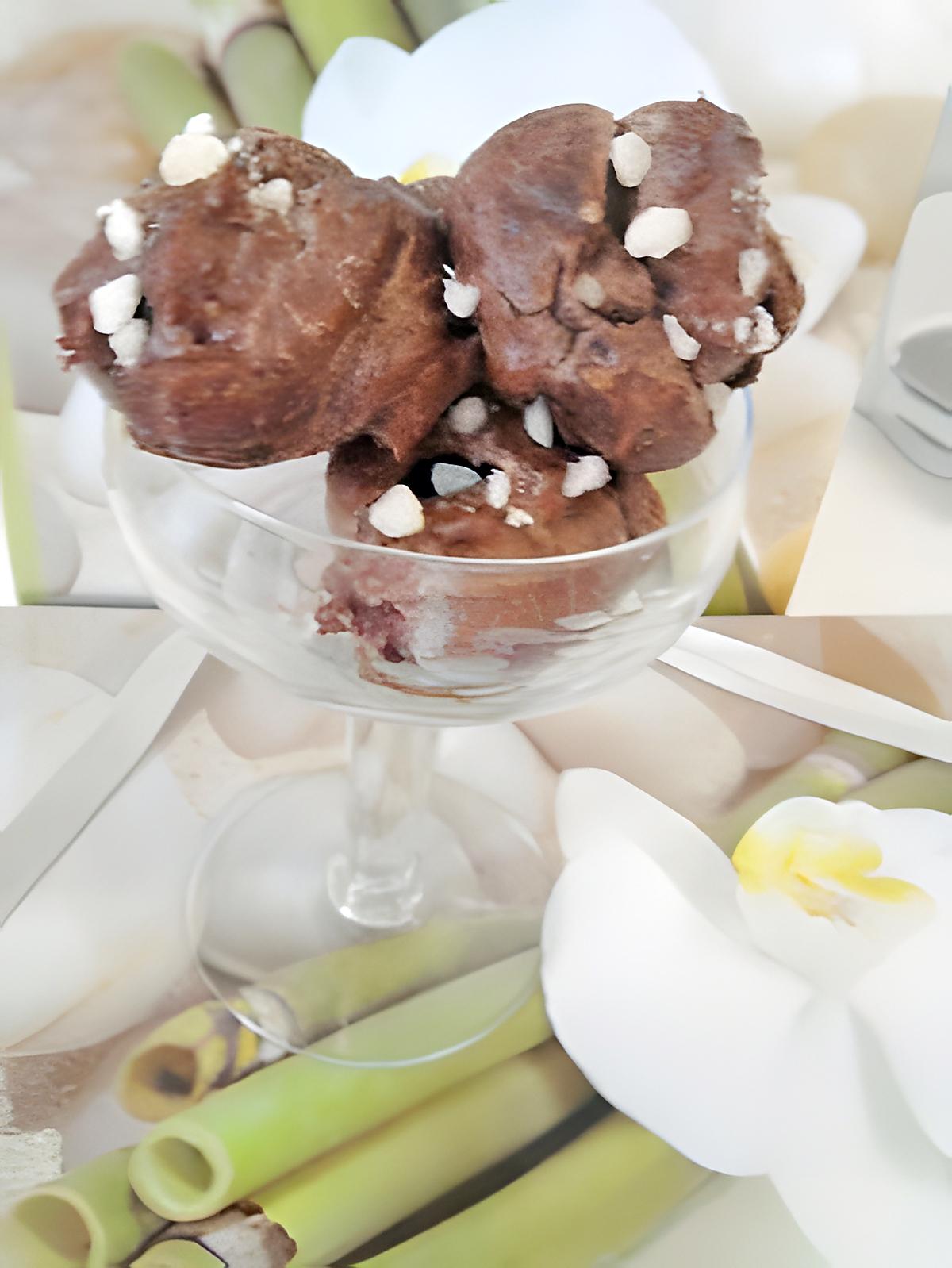 recette Chouquettes au chocolat