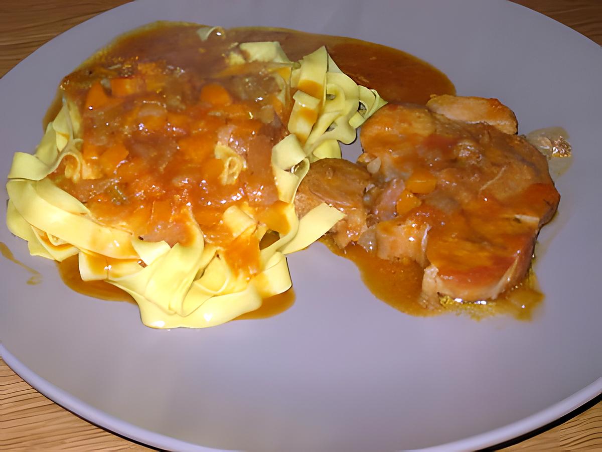 recette Osso Buco de veau