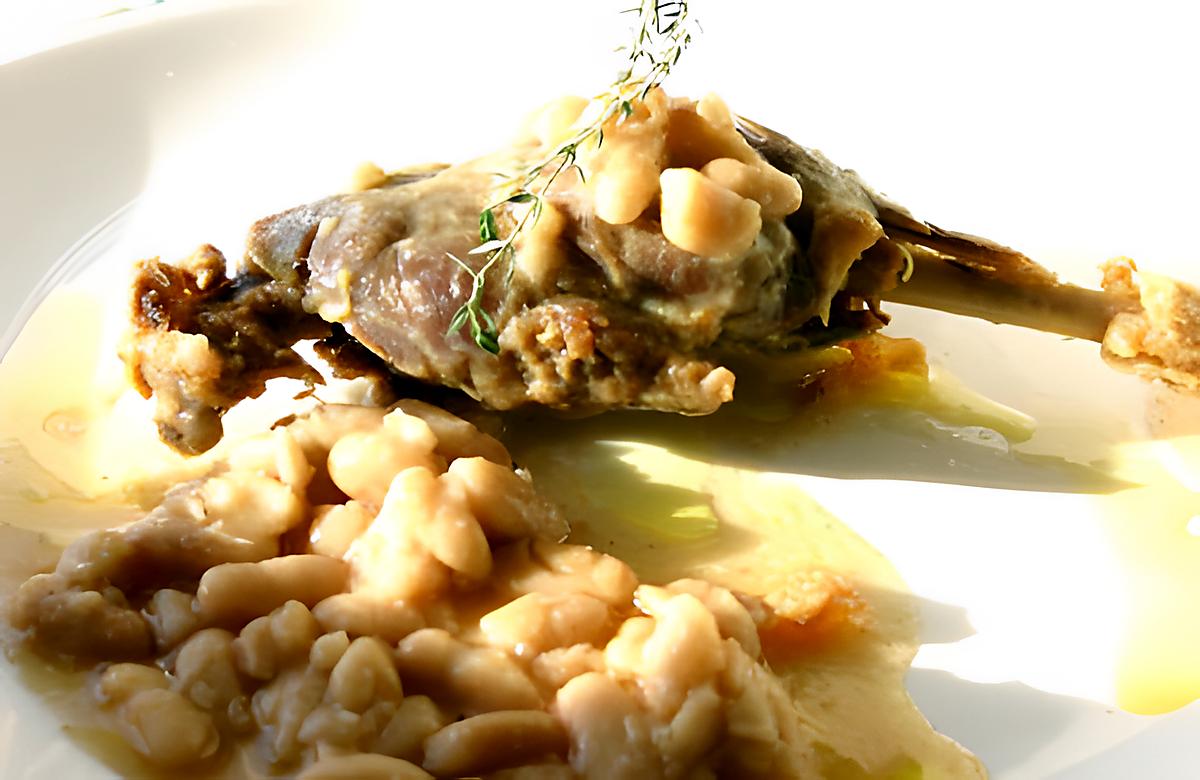 recette Confit de canard