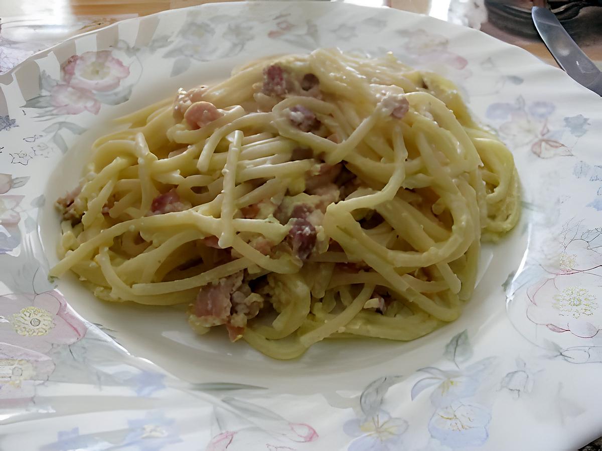 recette Spaghettis aux oeufs