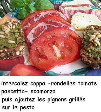 recette Assiette "saveurs d’Italie"