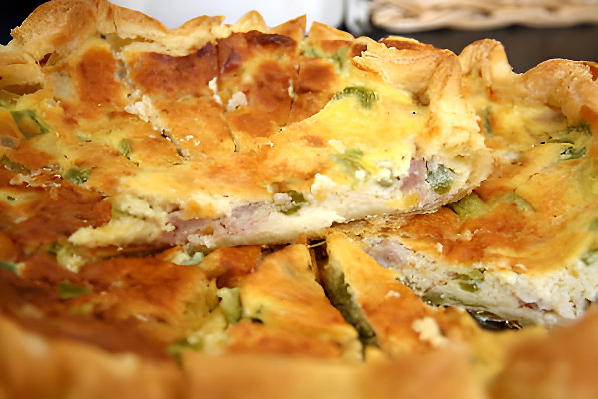 recette Quiche au thon et au poivron