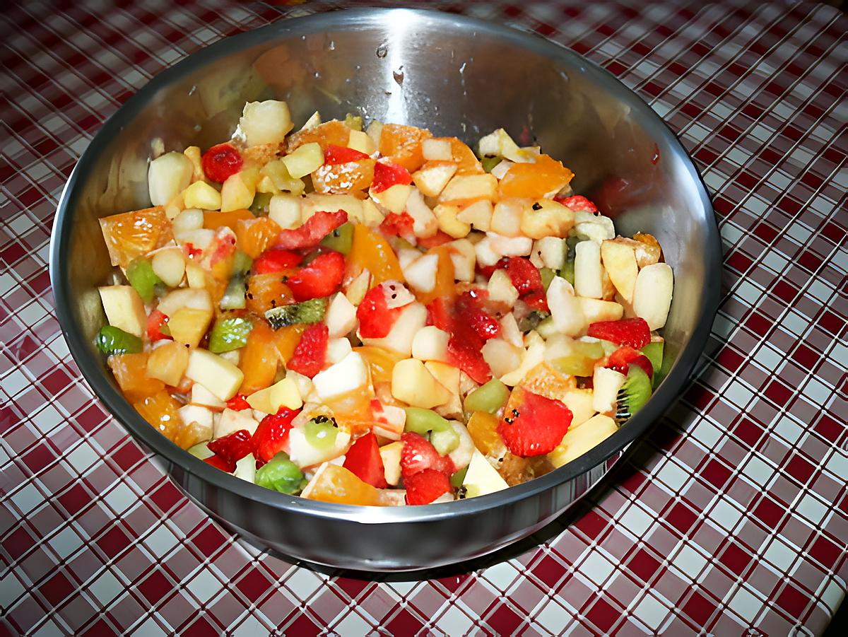 recette Coloré de Fruit en Salade