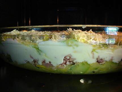 recette gratin froid de courgettes en couleurs