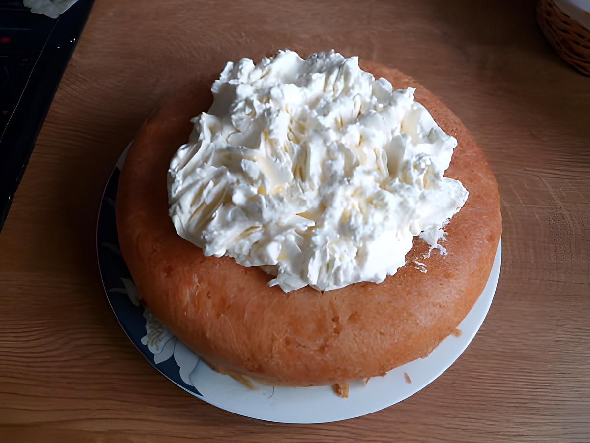 recette BABA AU RHUM