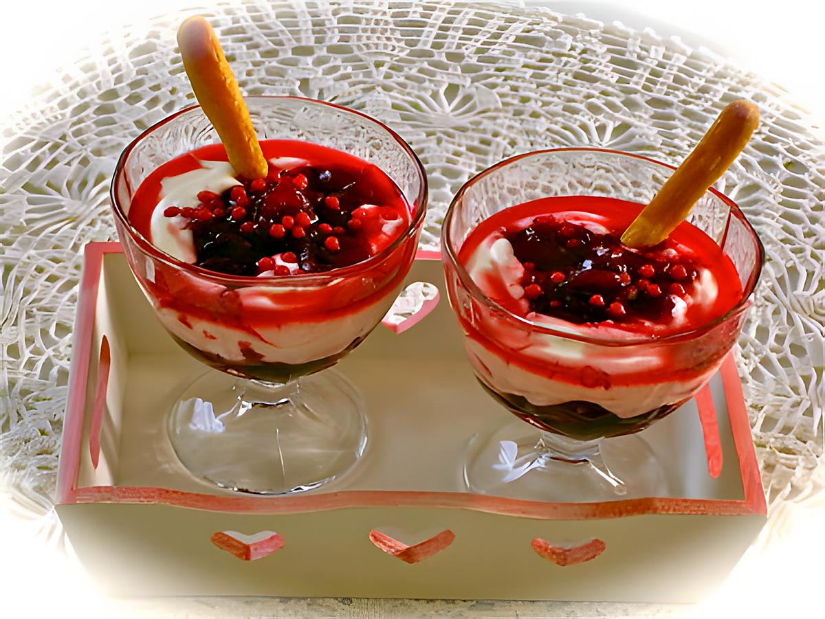 recette COUPE AU FROMAGE BLANC ET CERISES AU SIROP