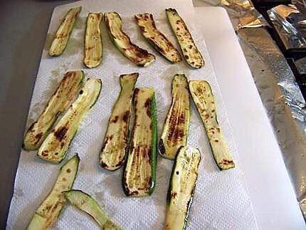 recette Charlotte de courgettes