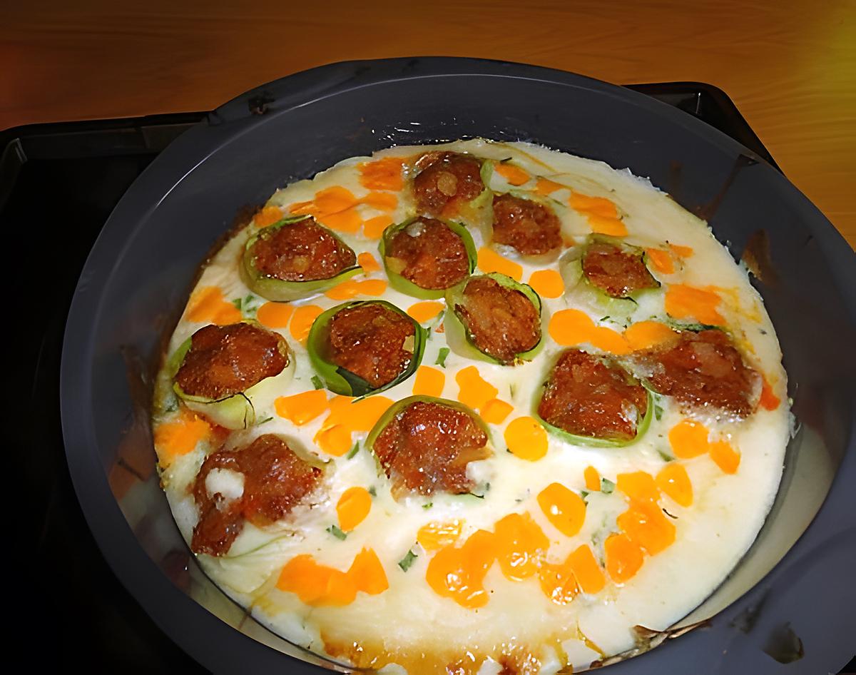 recette CANNELLONIS DE COURGETTES FARCIS AU BŒUF A LA BECHAMEL MIMOLETTE