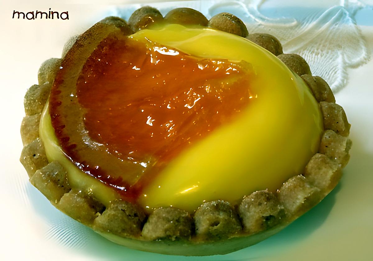 recette Tartelette orange citron