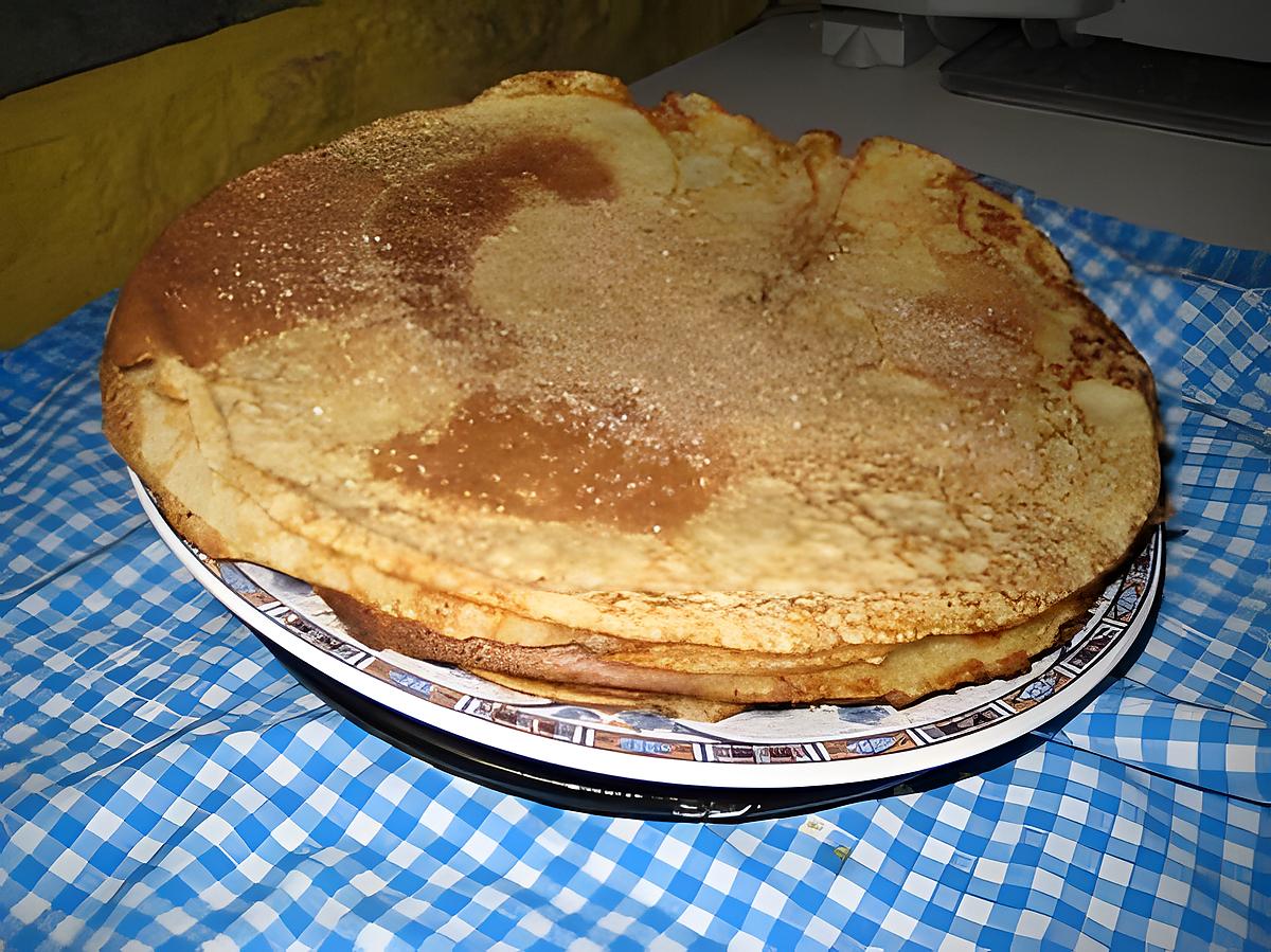 recette Crêpes facile