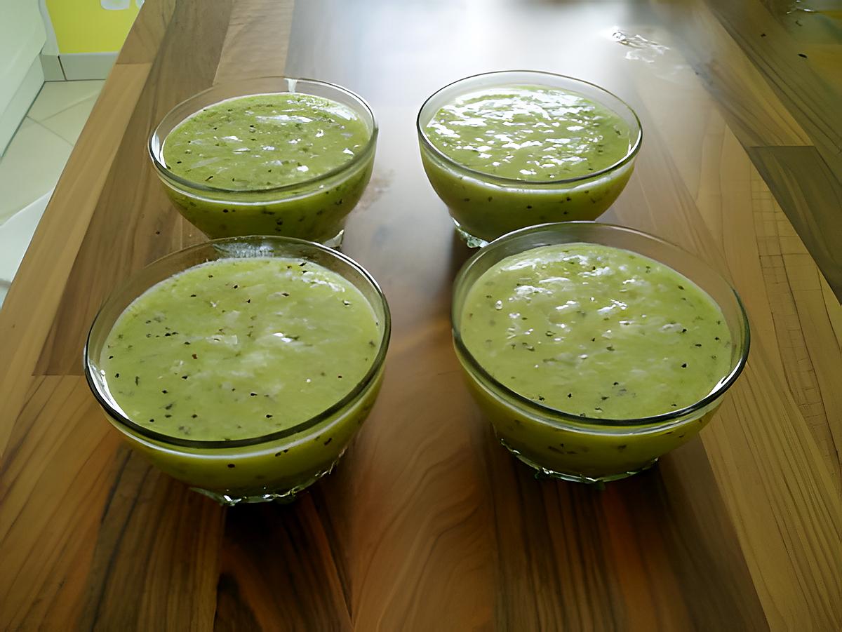 recette mousses de kiwis