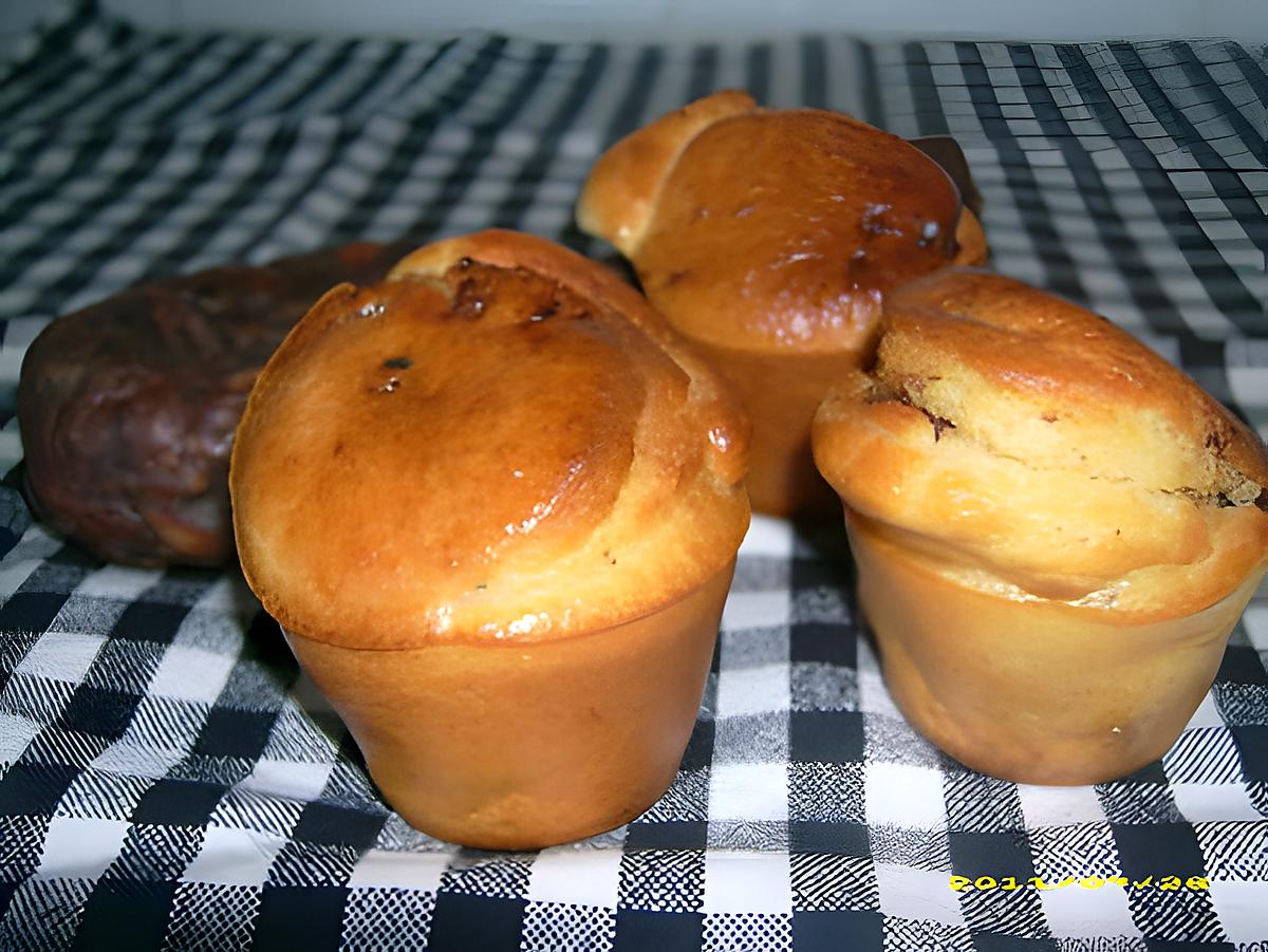 recette muffins salés au figatelli