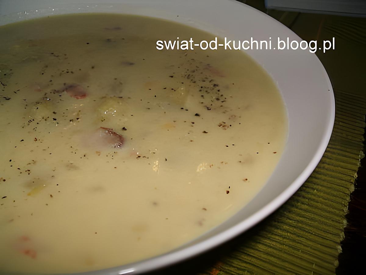 recette Chowder au lardons et aux maïs