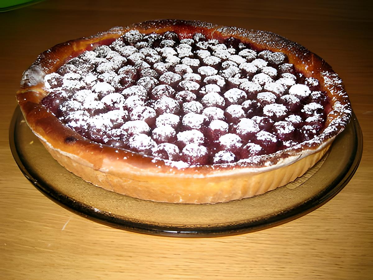 recette Tartes aux cerises