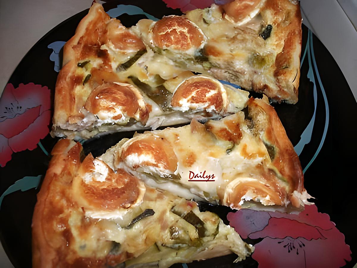 recette Tarte Courgette Chèvre et Thon