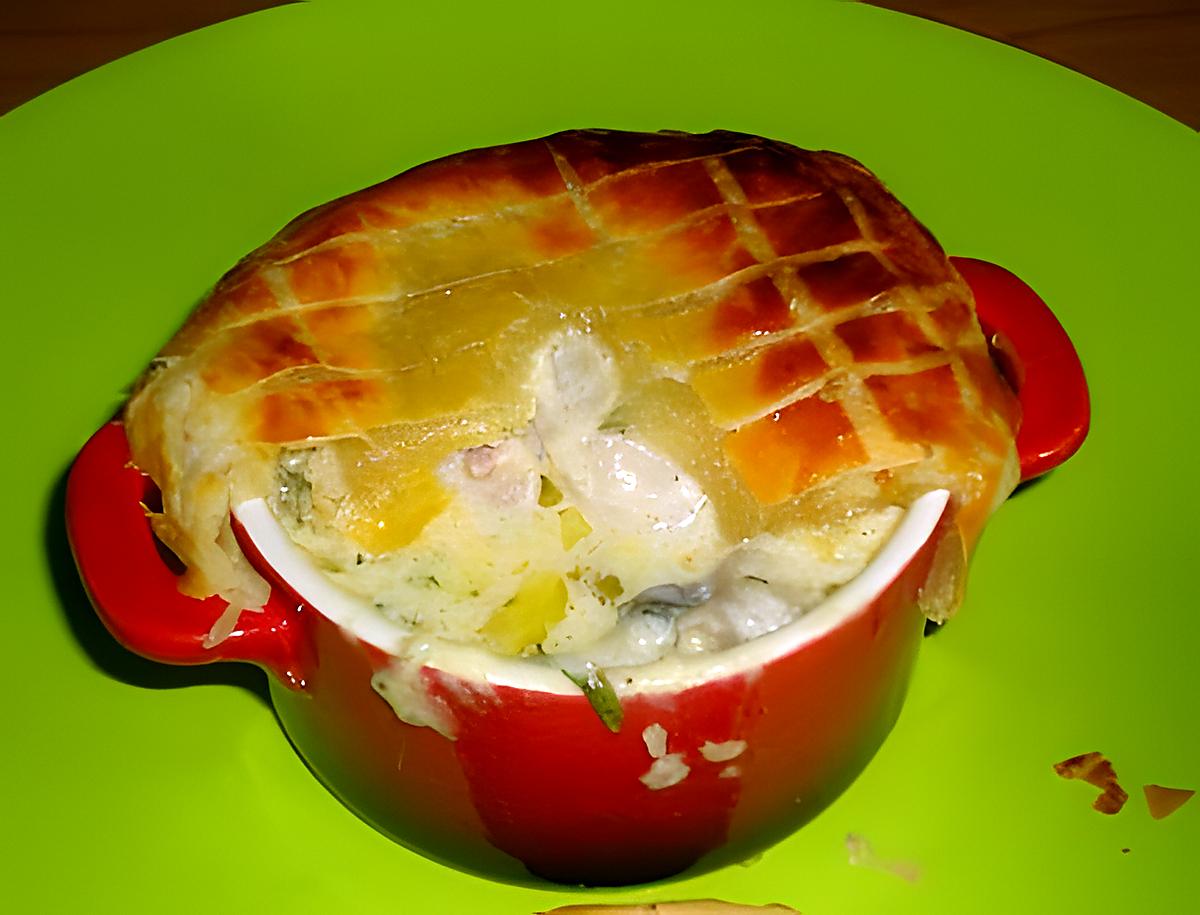 recette CHICKEN PIE