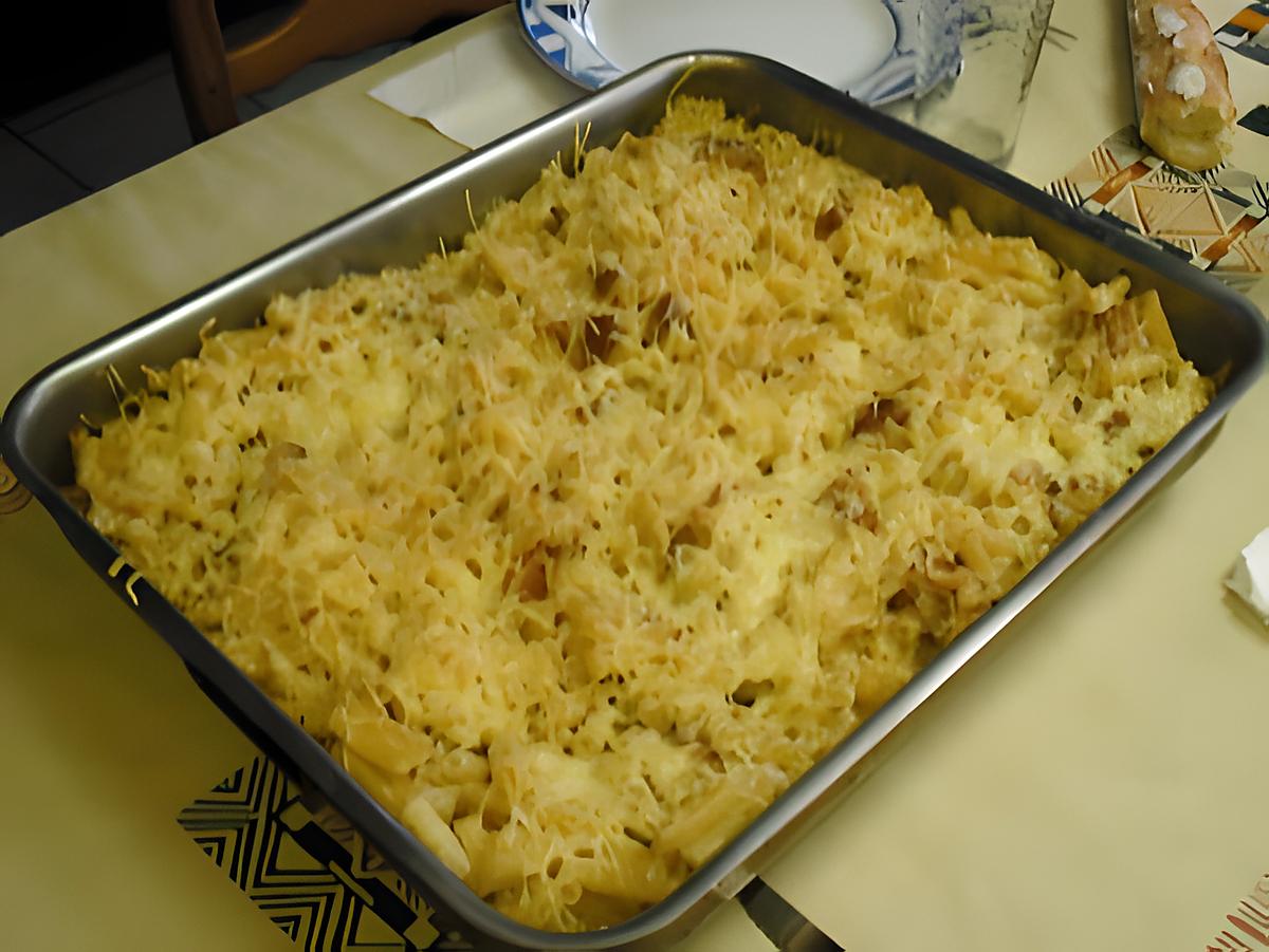 recette Gratin de pâte