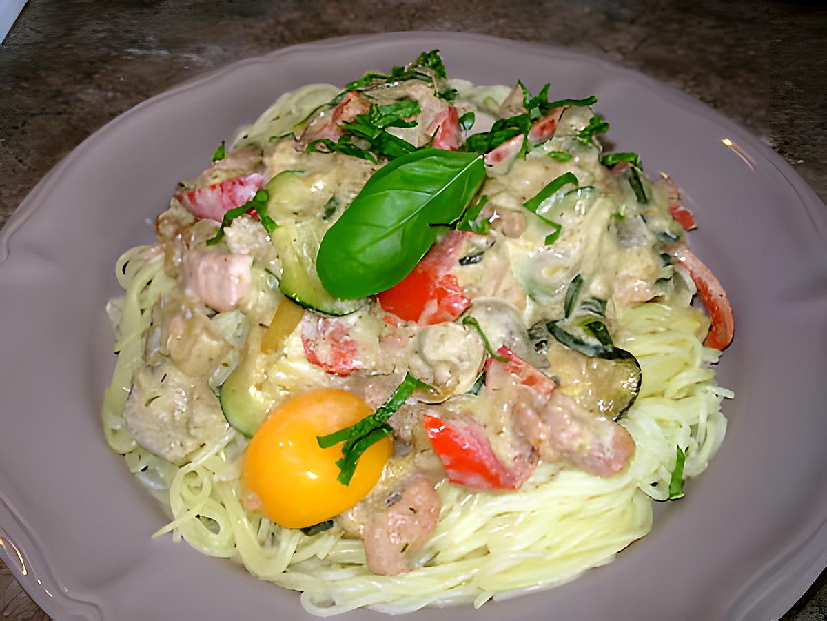 recette Carbonara aux légumes d'été !!