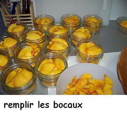 recette Pêches au sirop léger -  en bocaux ( conserves)