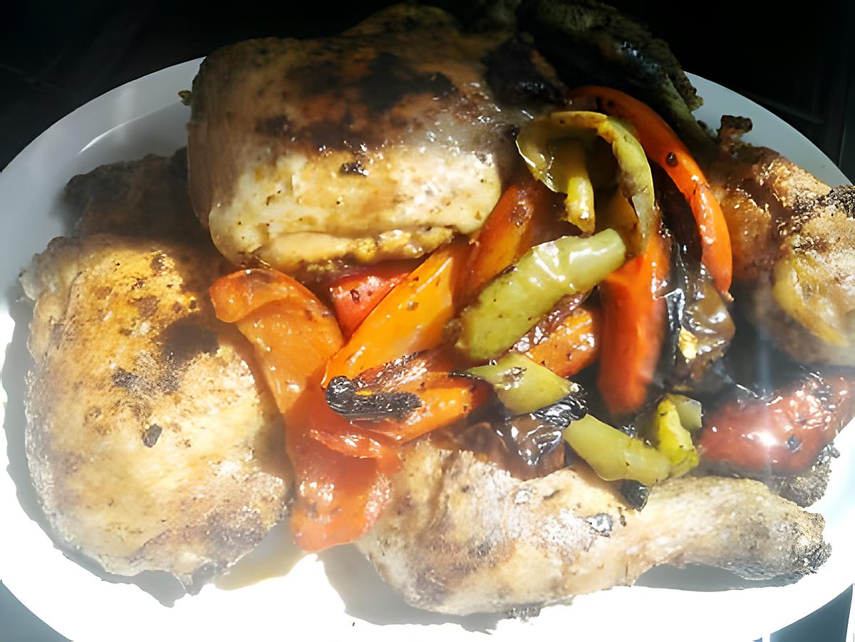 recette Poulet à la provençale