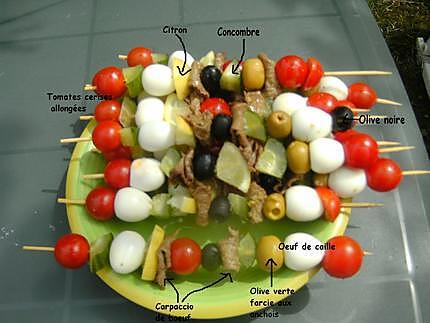 recette Salade en brochettes