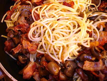 recette Spaghetti Crèmeux Champignons Lardons