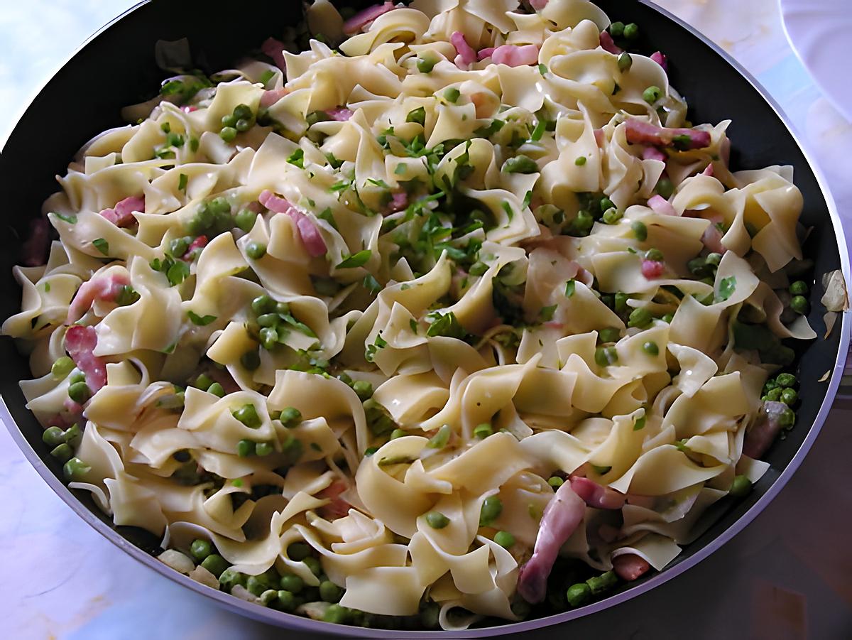 recette Tagliatelles aux petits pois