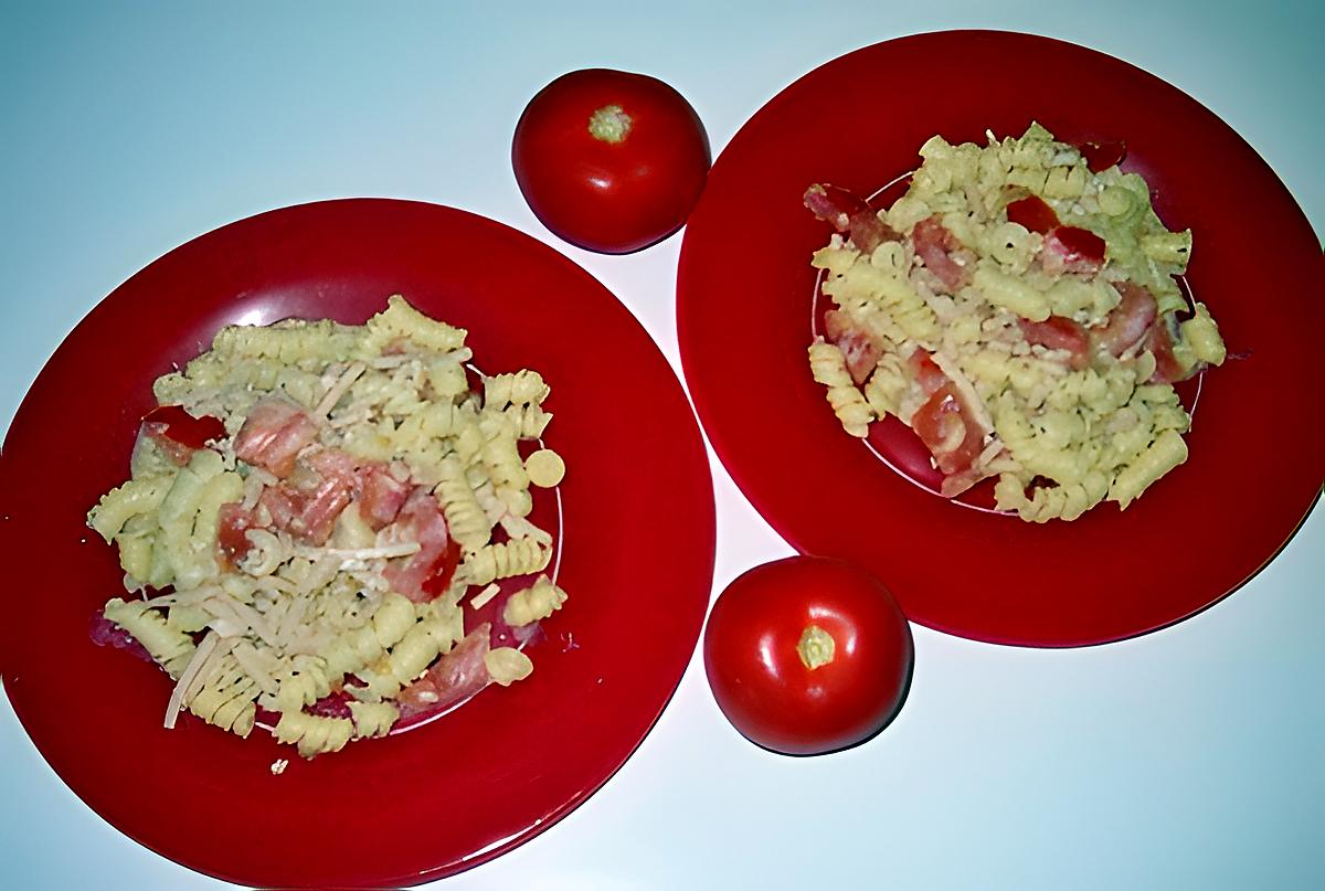 recette Torti carbonara au poulet et tomates