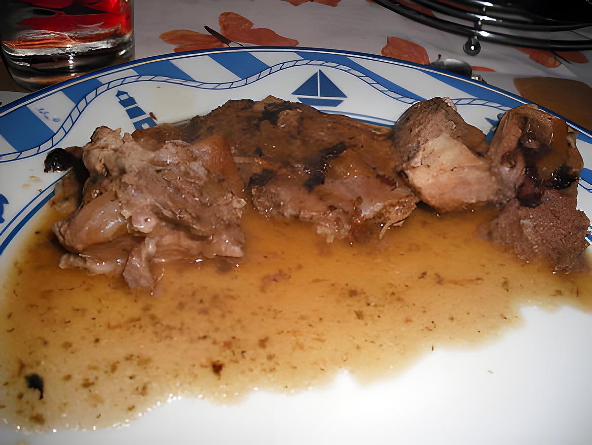 recette Rôti de porc aux cèpes.
