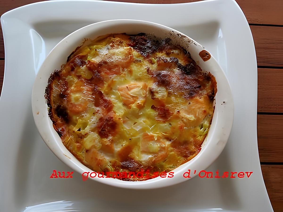 recette Gratin de fruit à pain